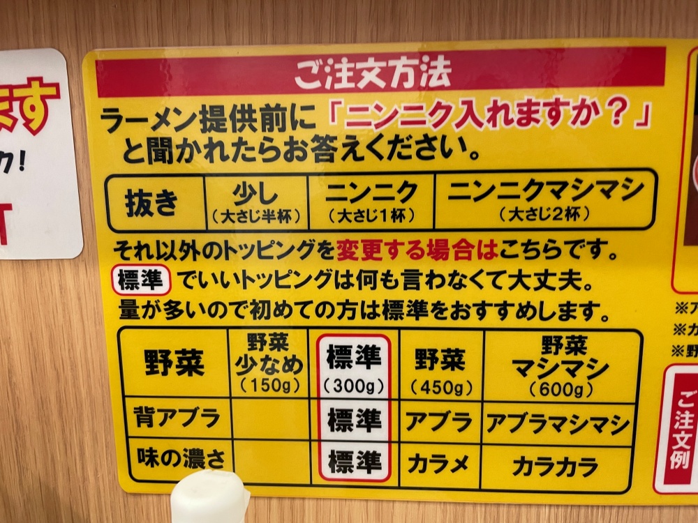 コールの説明書き