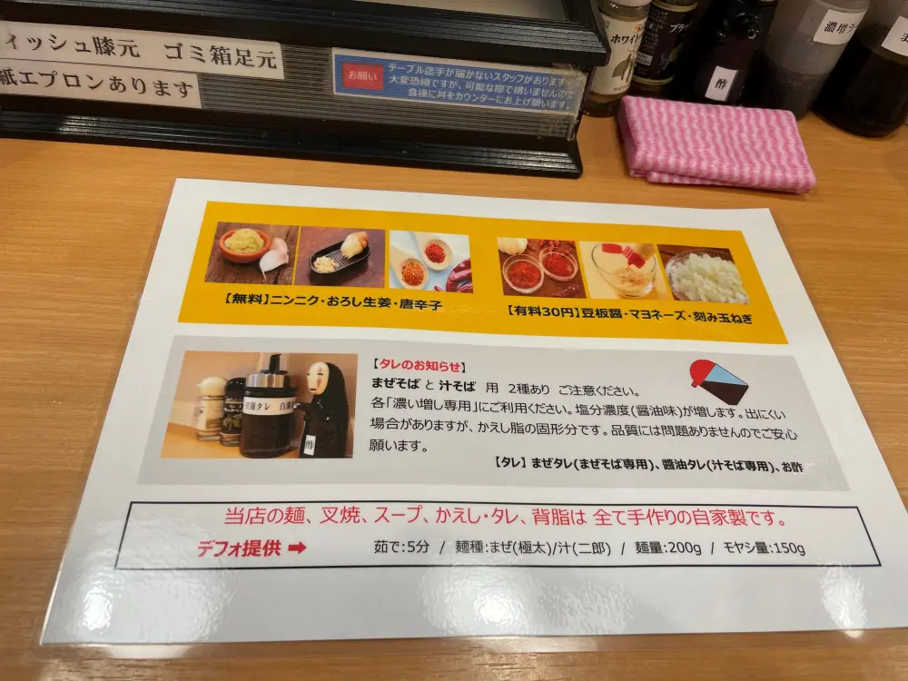 タレの使い方