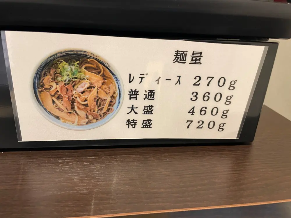 麺量の表示