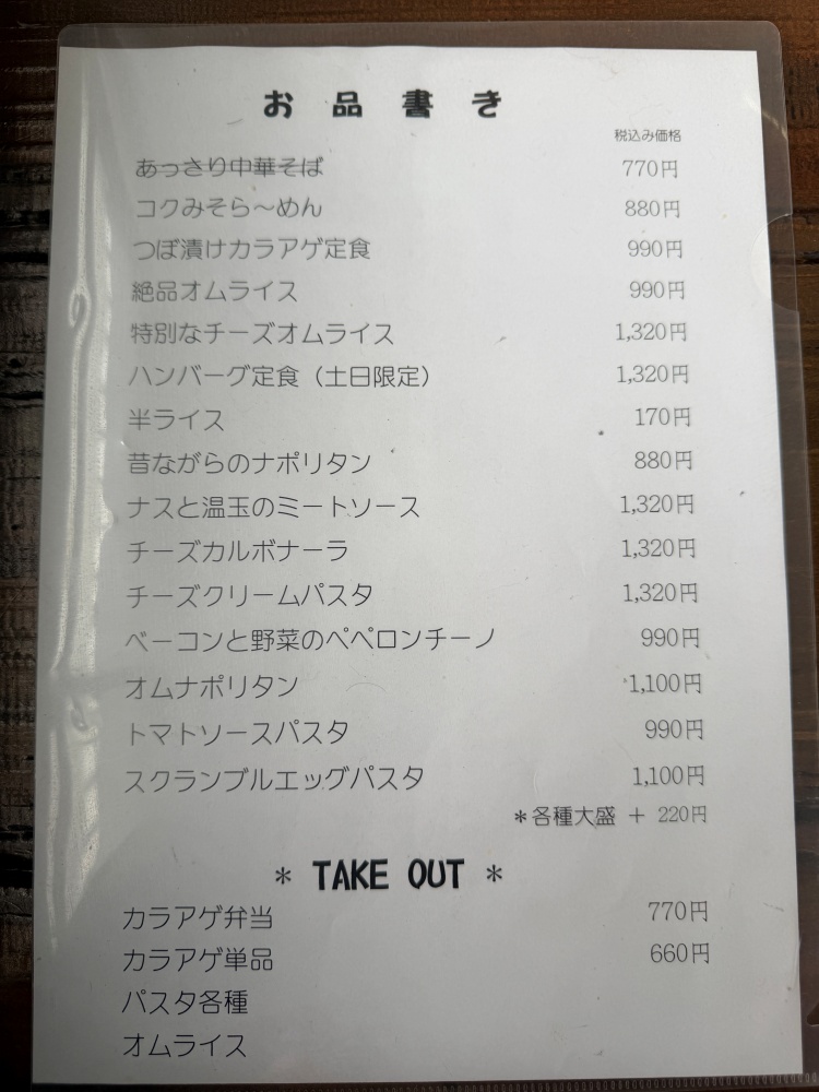 ZⅡのメニュー