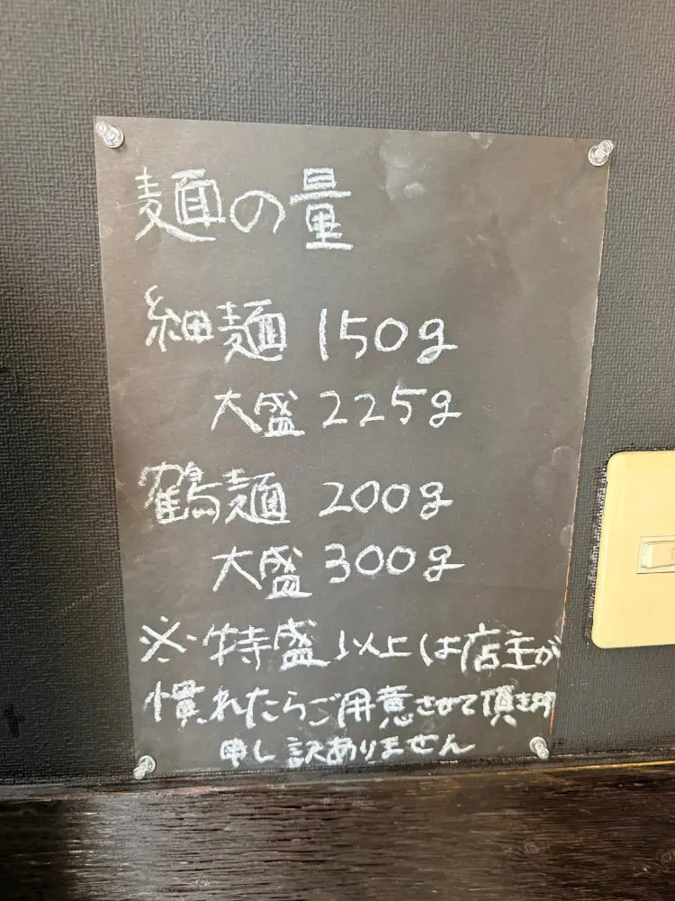 麺量の説明